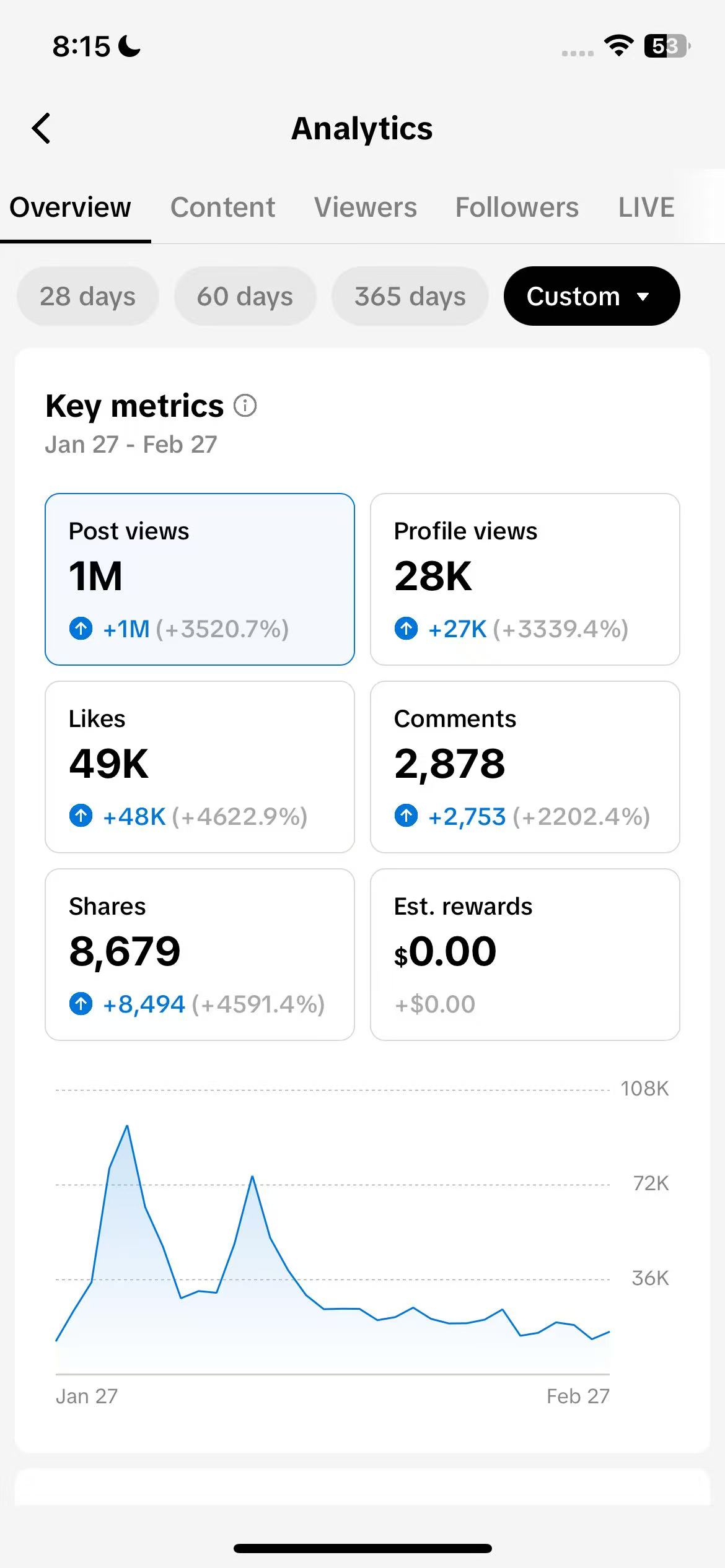 TikTok Growth 2