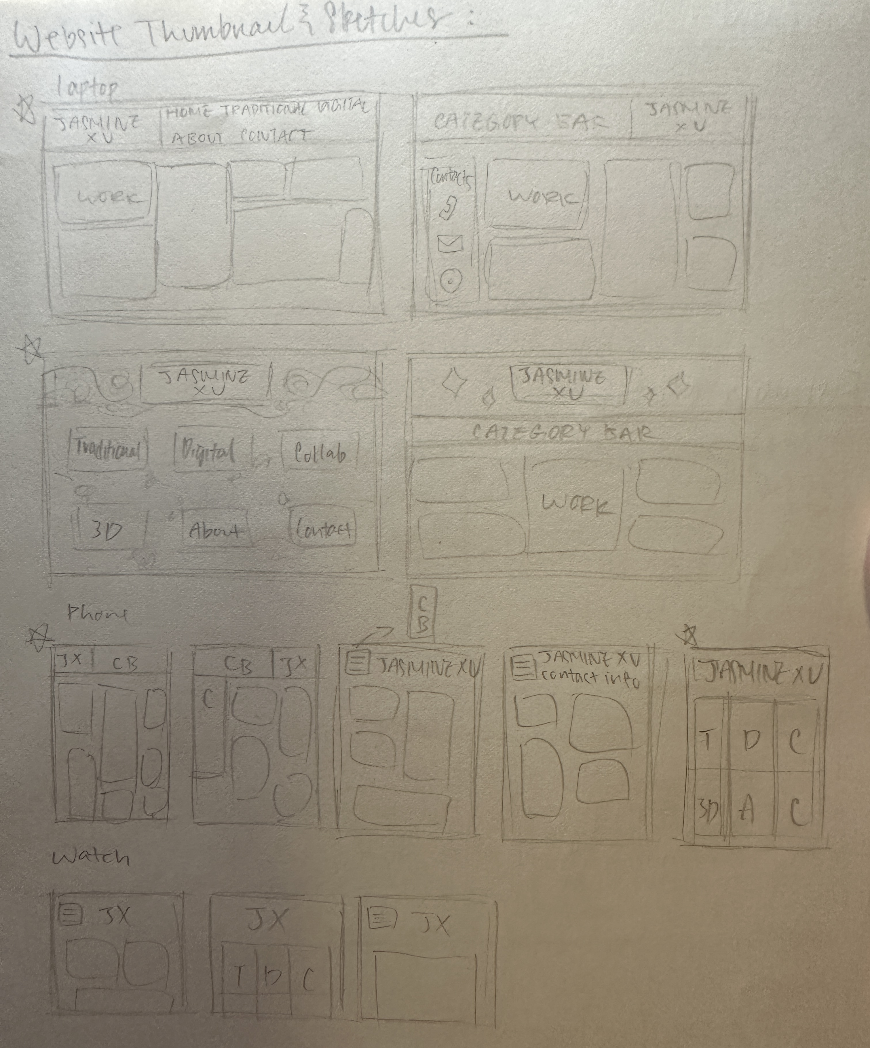 thumbnails