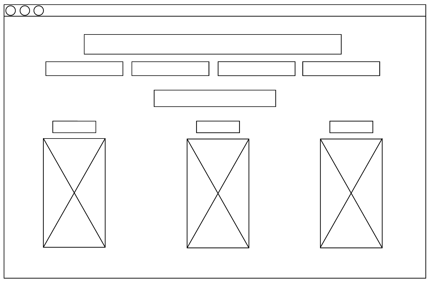 trend analysis prototype