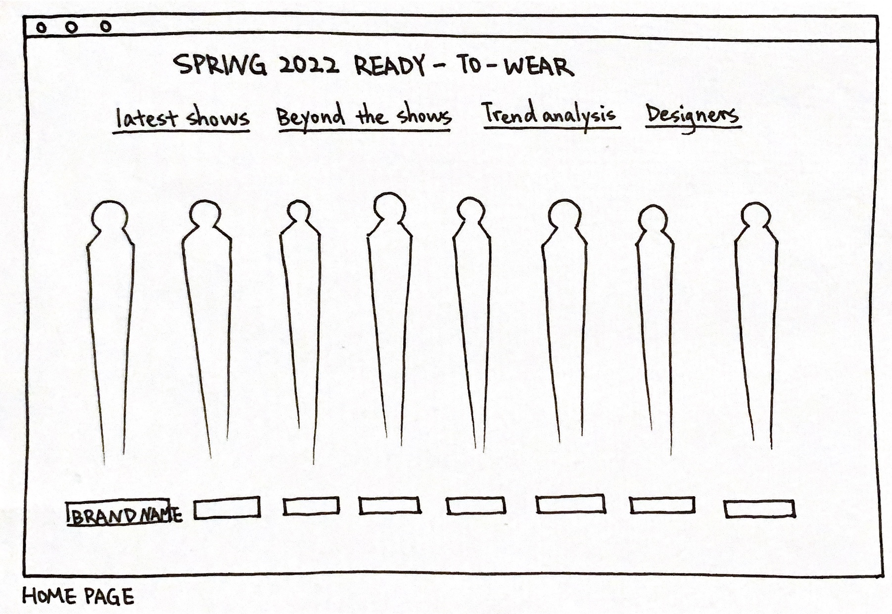 Thumbnails and Sketch for home page