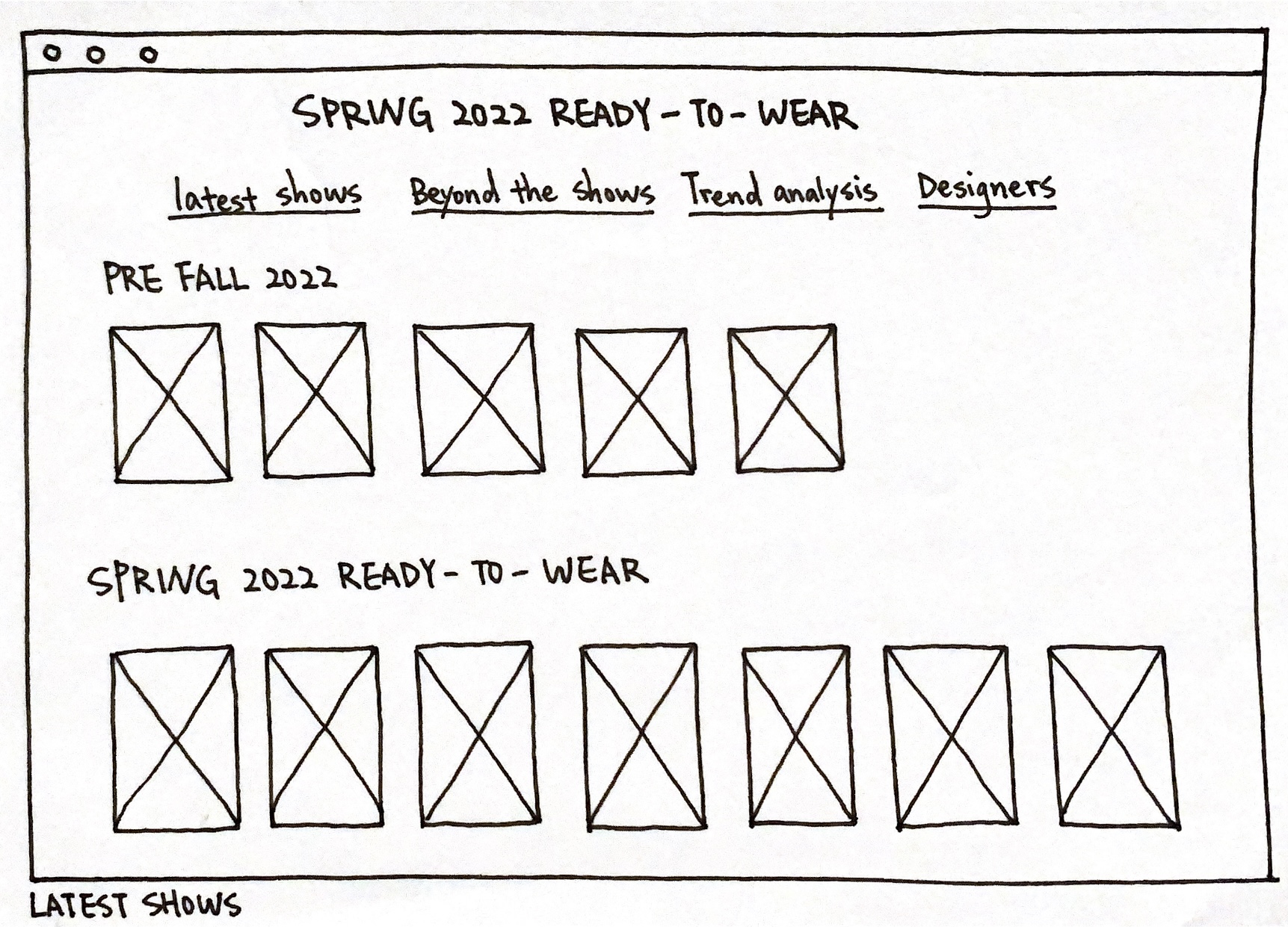 Thumbnails and Sketch for latest shows