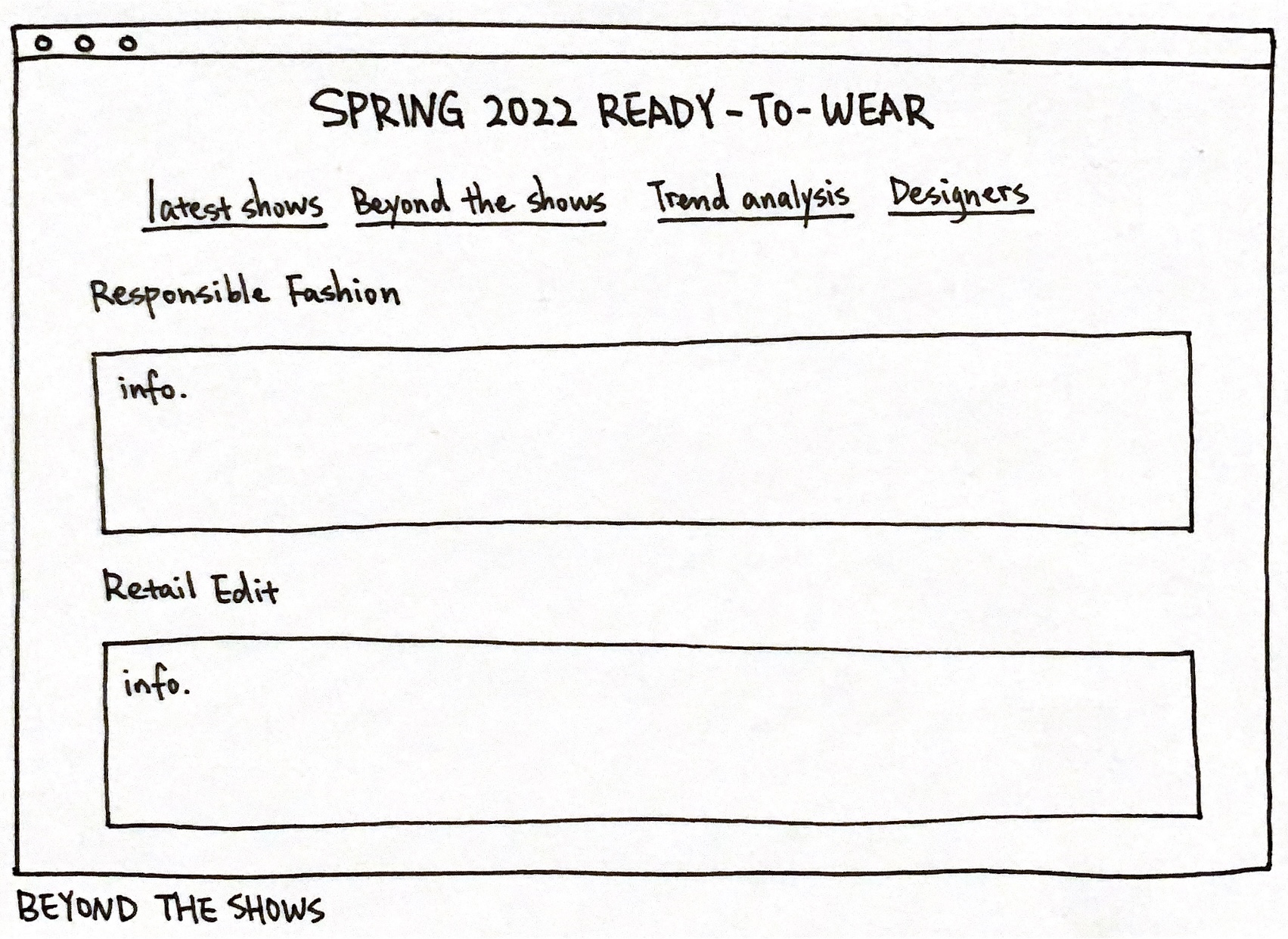 Thumbnails and Sketch for beyond the shows
