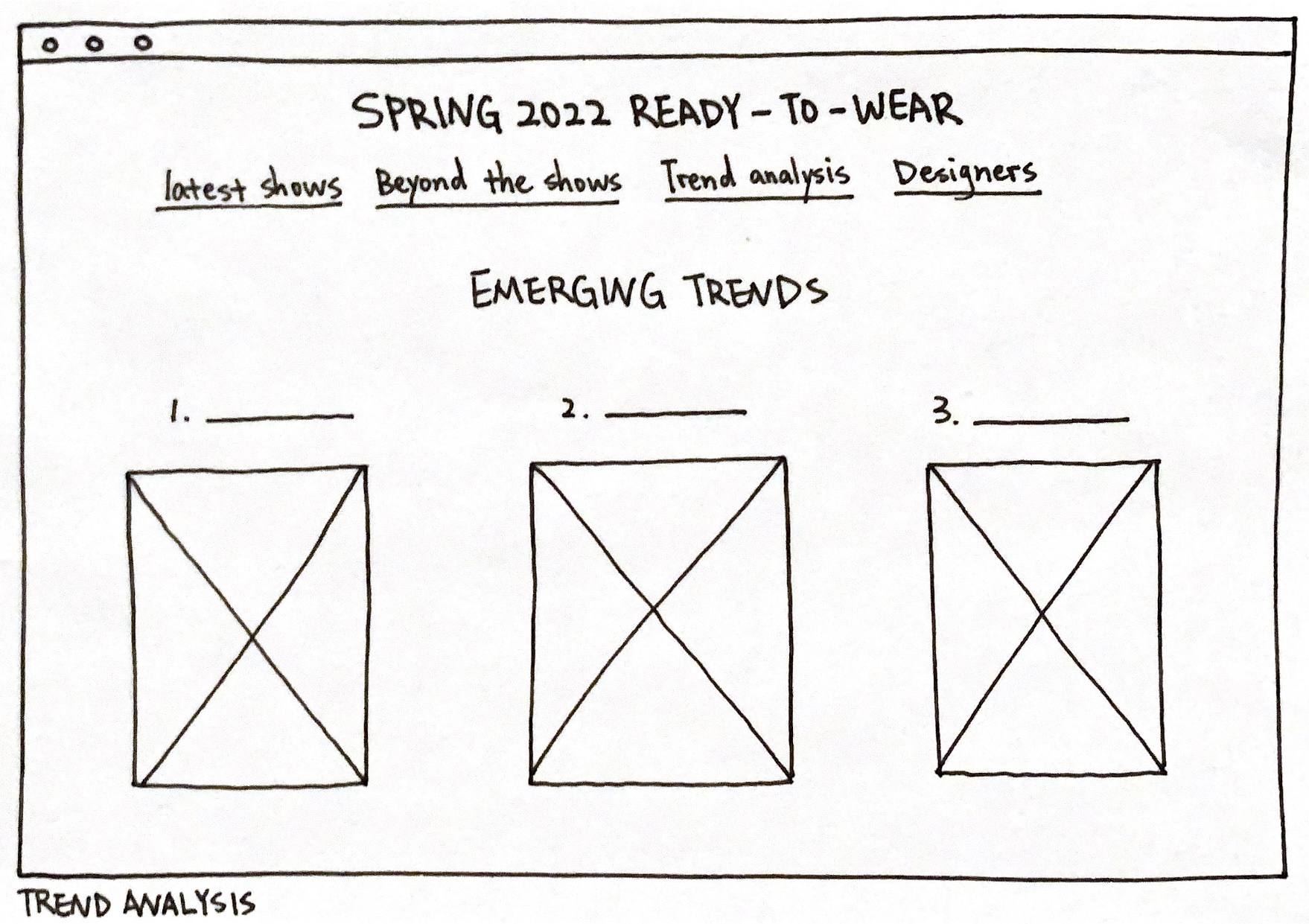 Thumbnails and Sketch for trend analysis