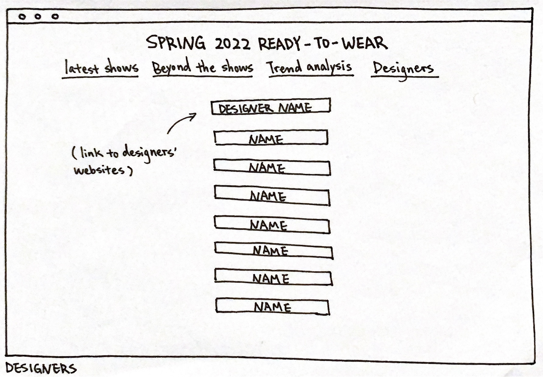 Thumbnails and Sketch for designers