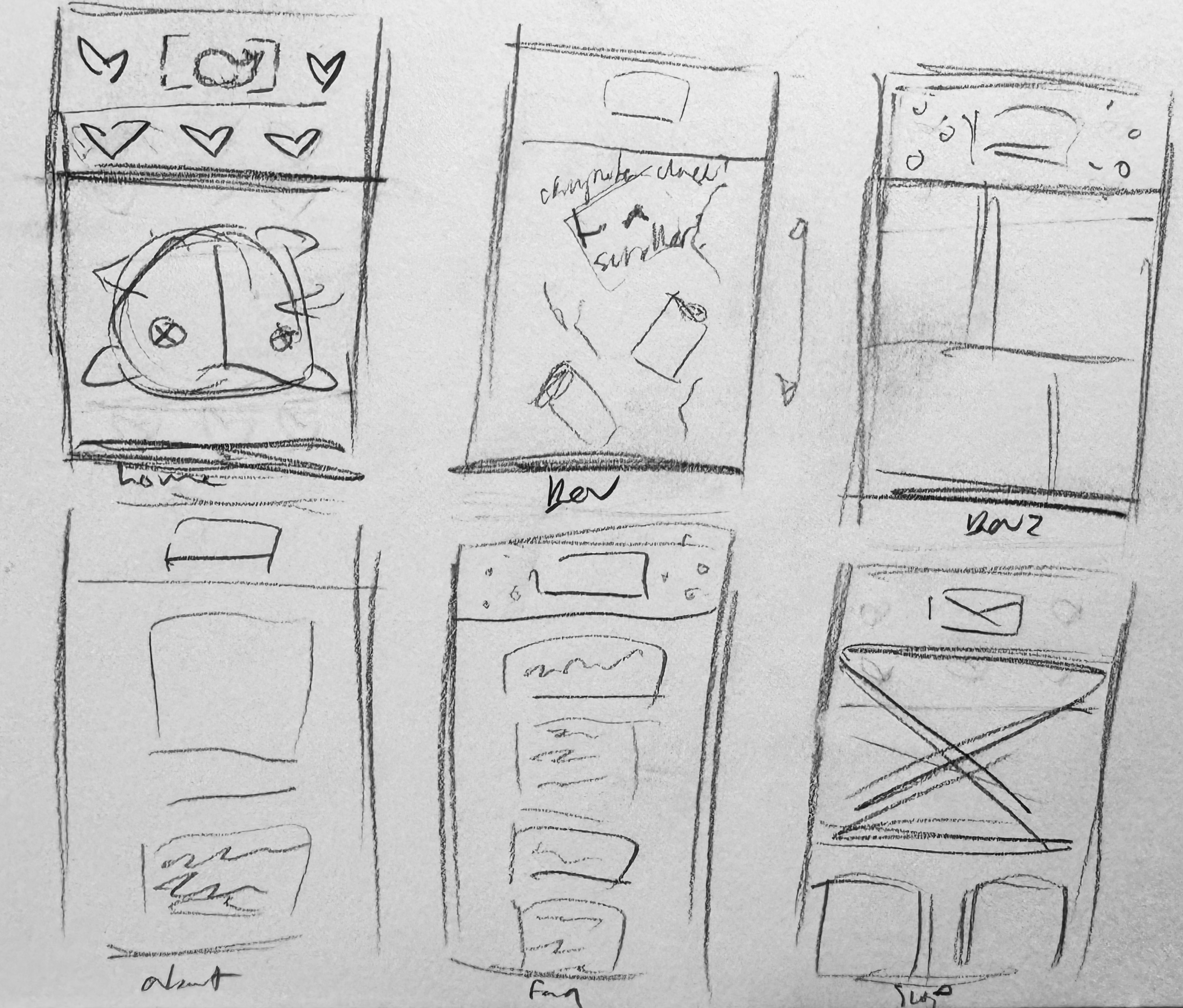 iphone wireframe/reponsive mockup