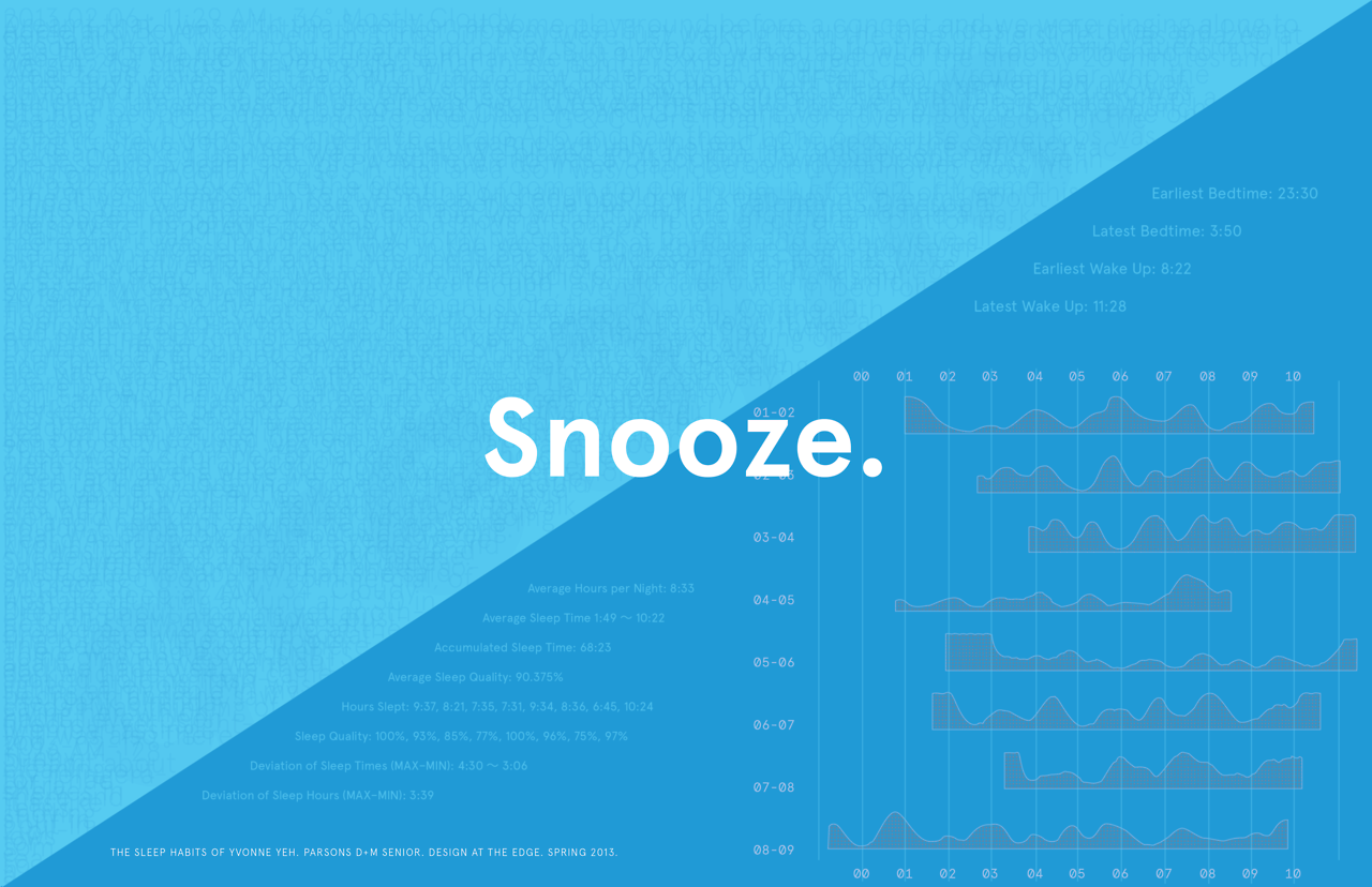 Sleep Infographic