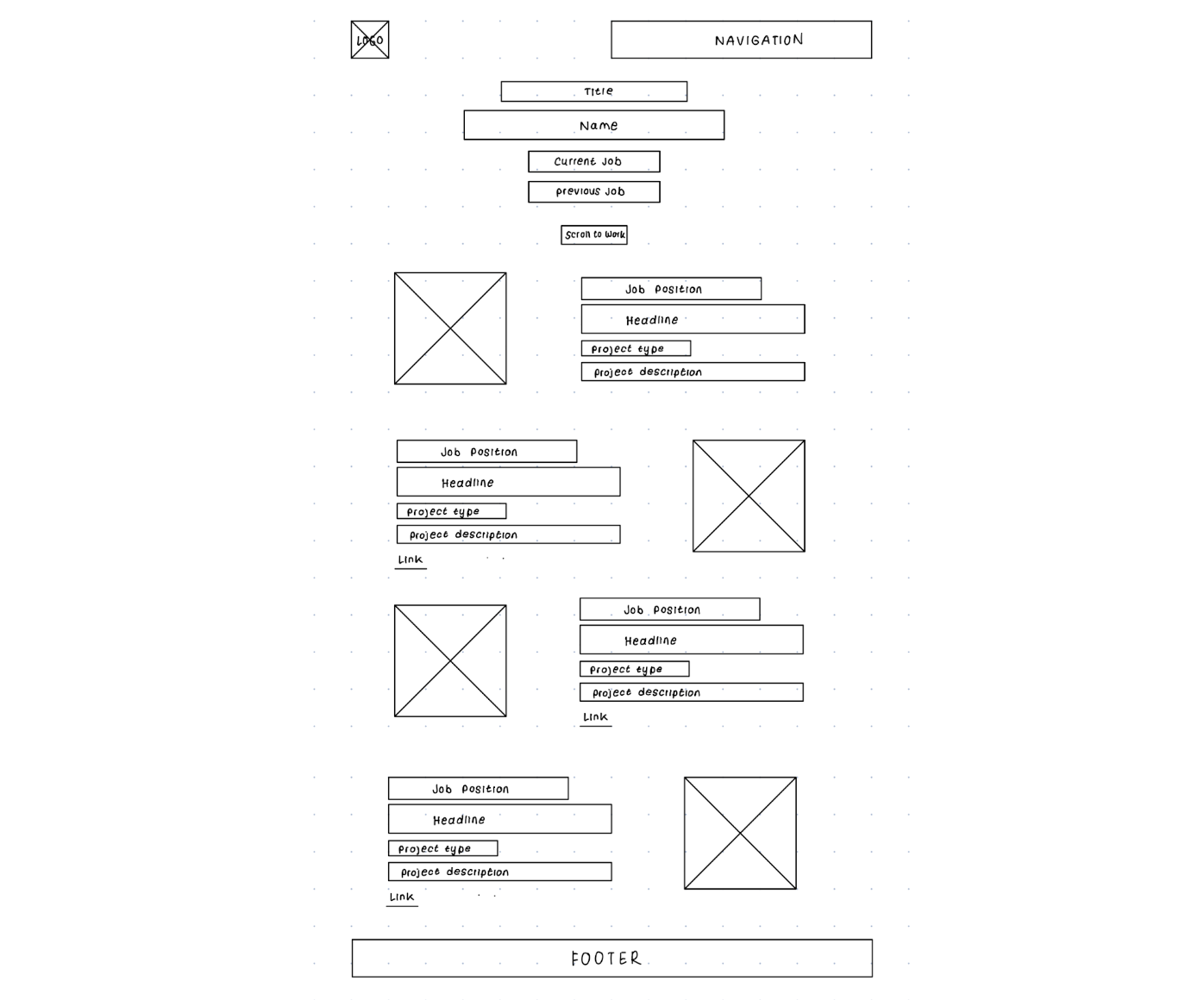 Wireframe