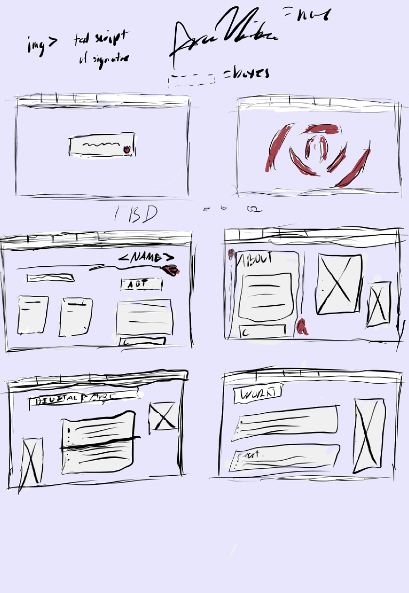 thumbnails and sketches