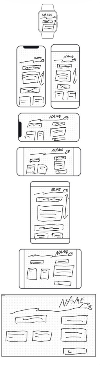 drawn wireframes and prototypes