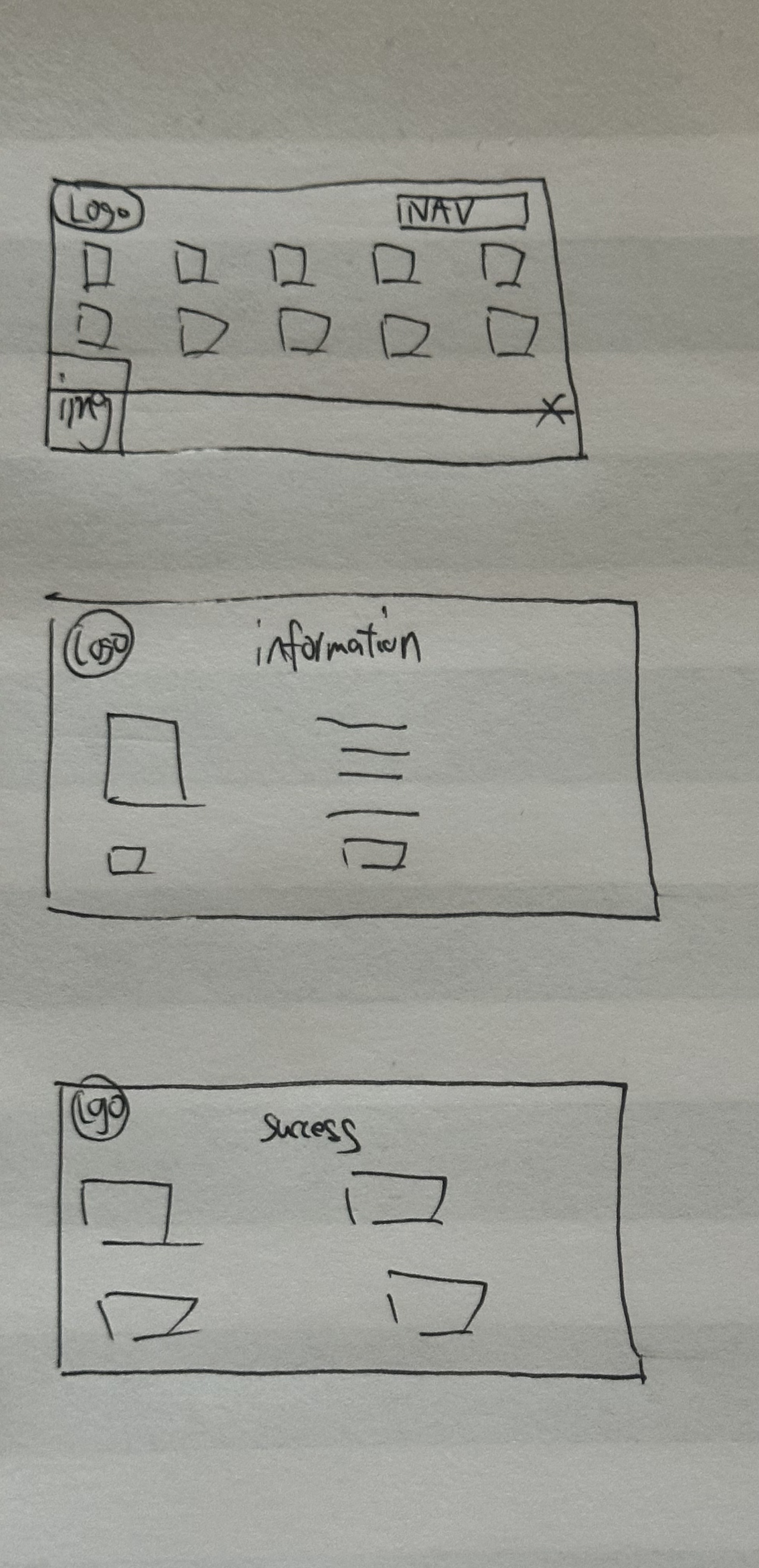 Design Sketches and Thumbnails