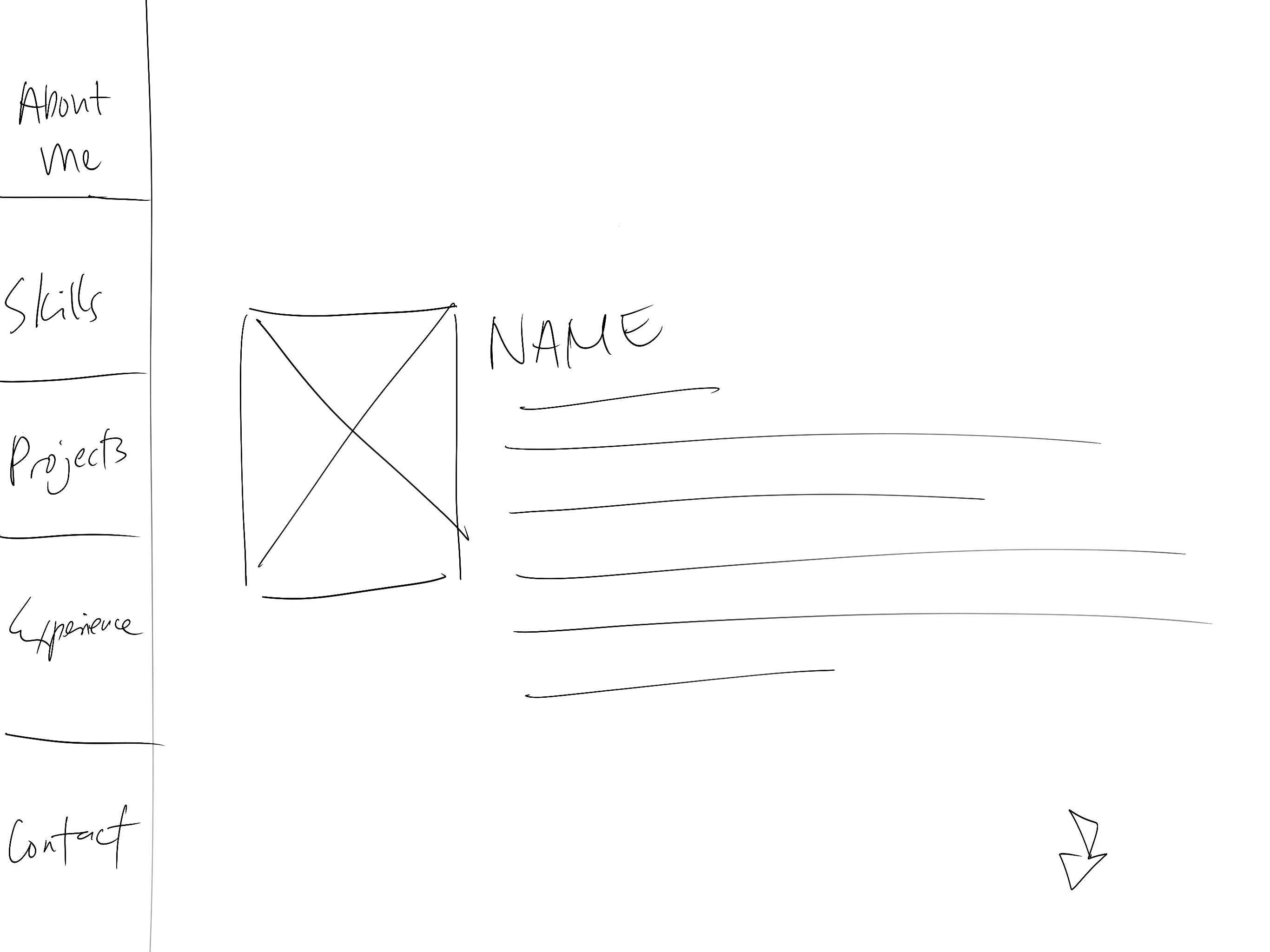 PhoneAbout