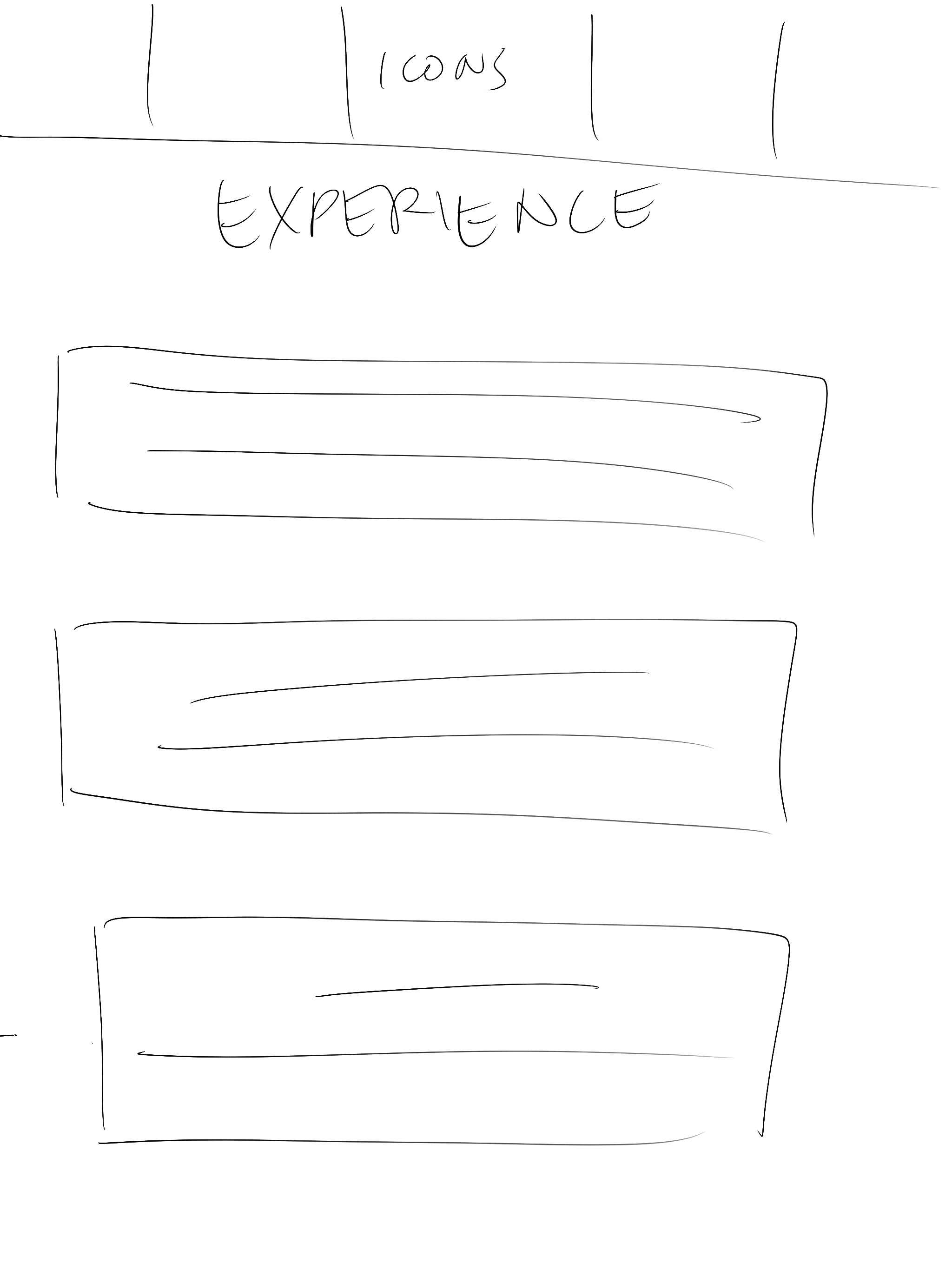 PhoneExperience