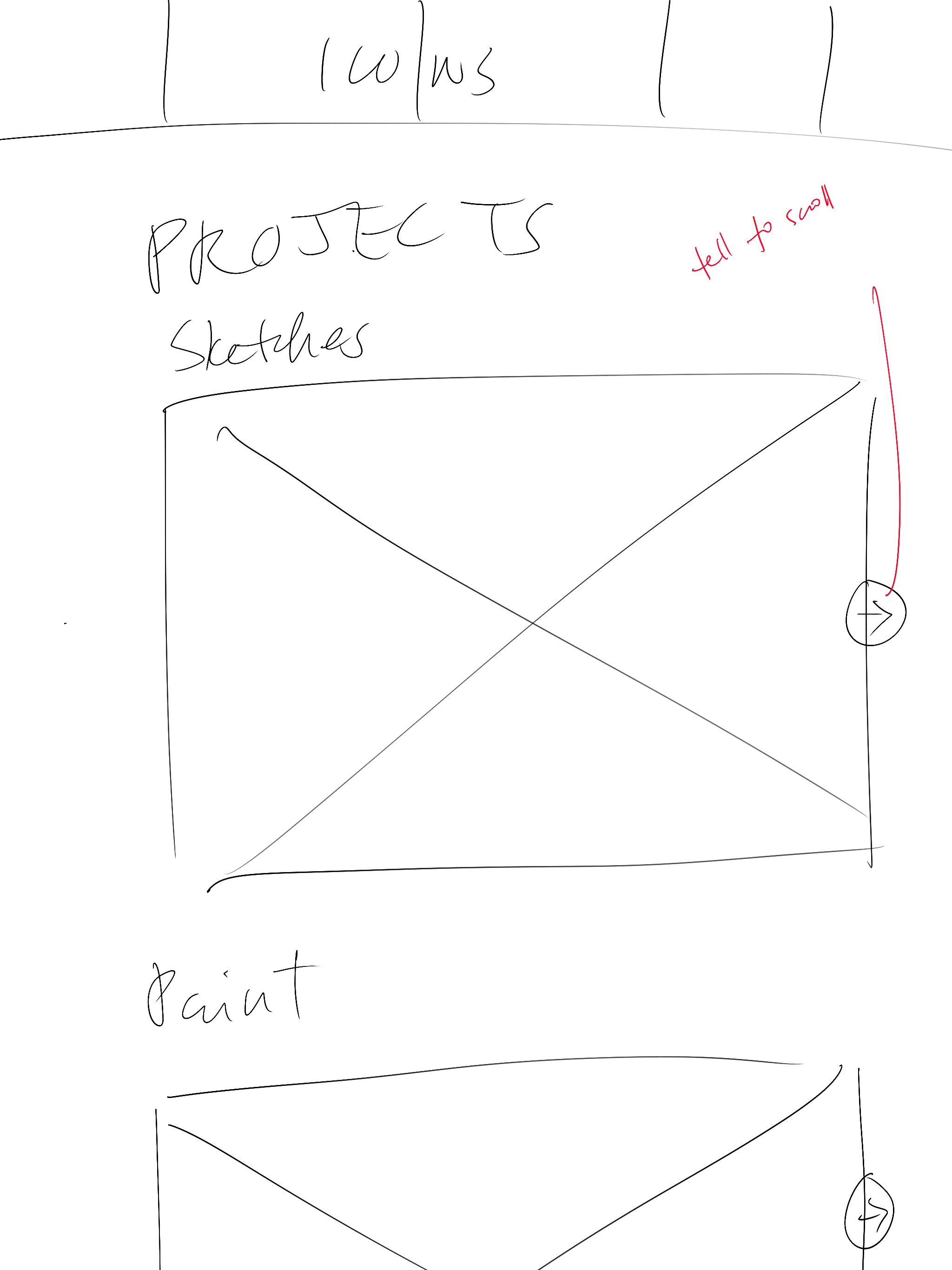 PhoneProjects