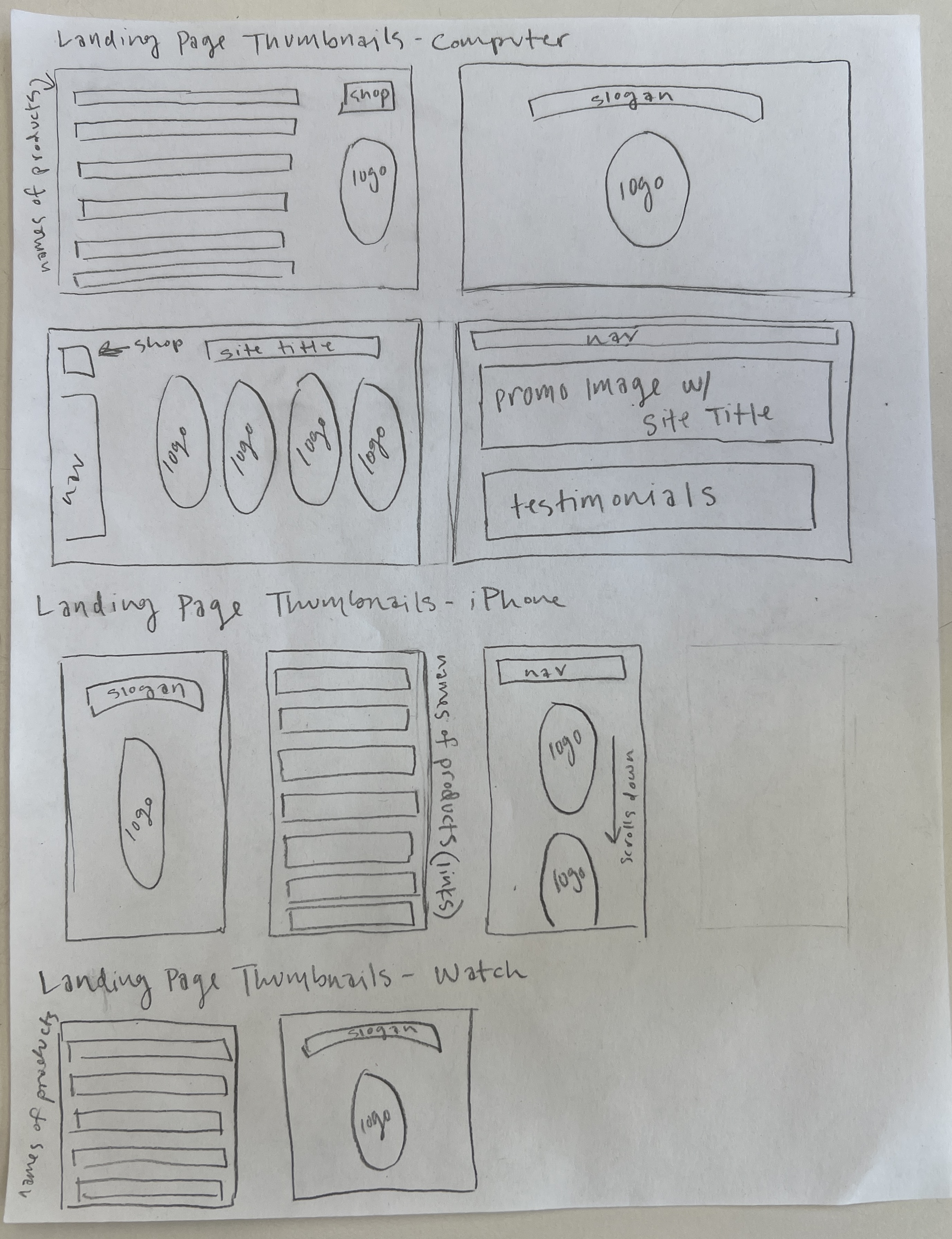 Landing Page Thumbnails