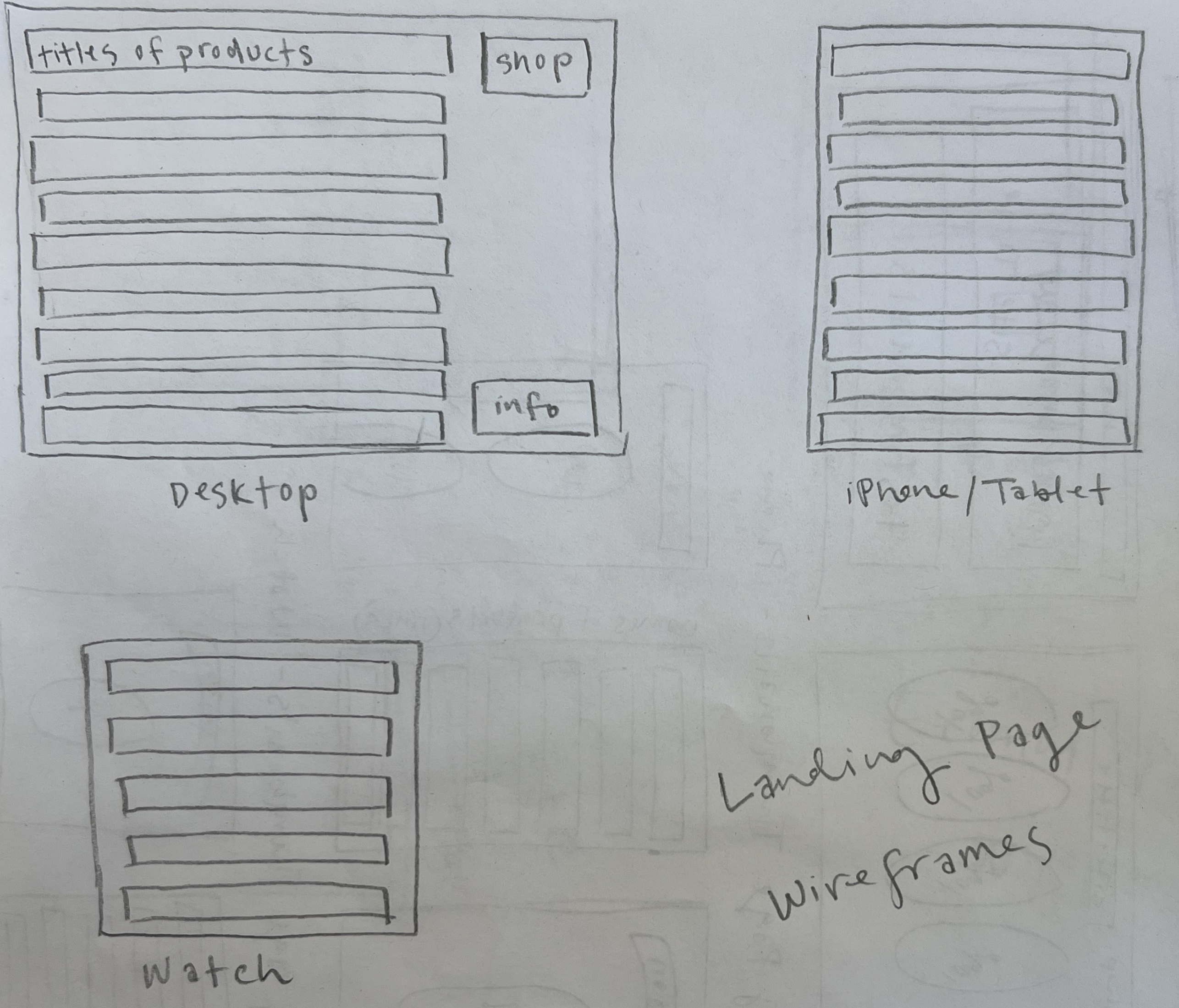 Wireframes
