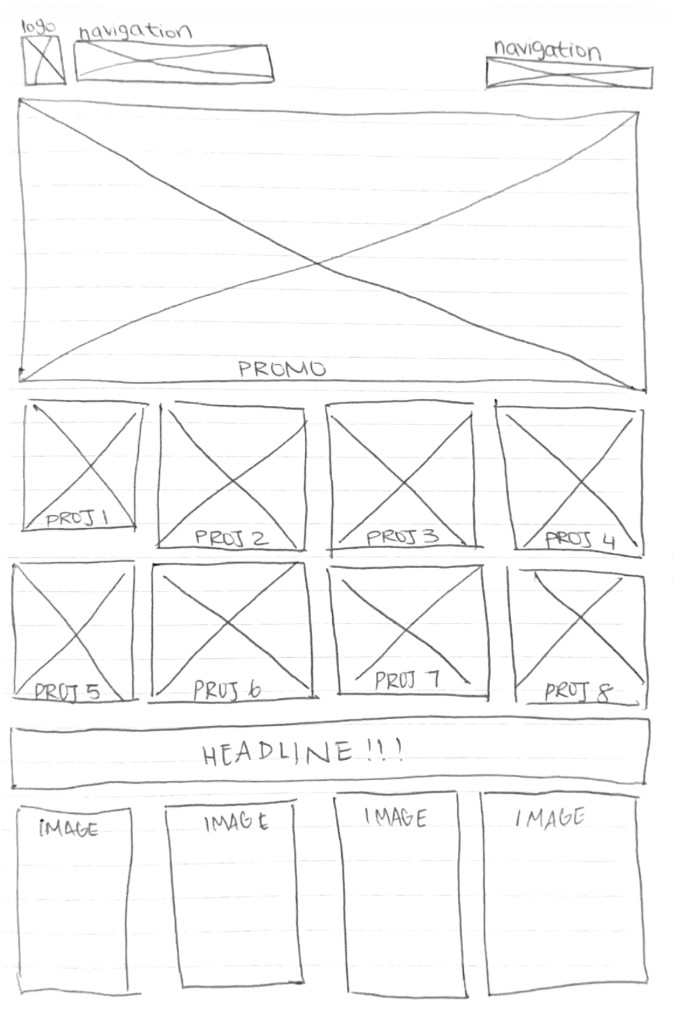 wireframe