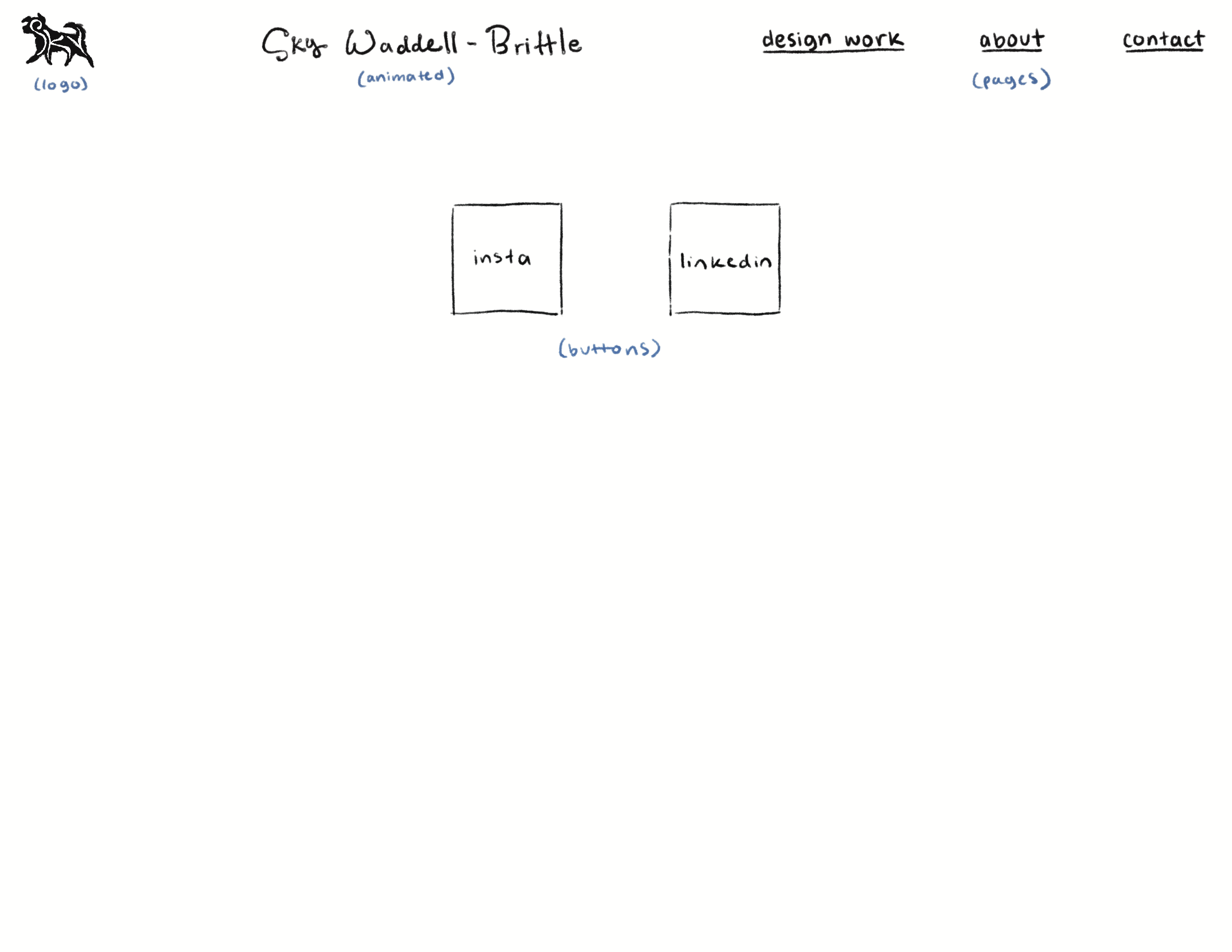 portfoliocontactpage
